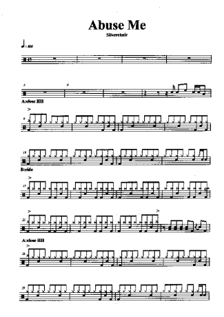 Silverchair  score for Drums