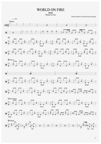 Slash  score for Drums