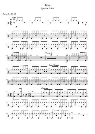 Spandau Ballet True score for Drums
