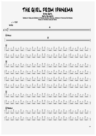 Stan Getz  score for Drums