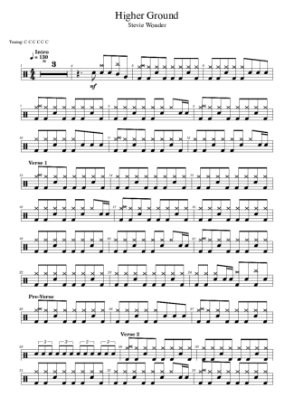 Stevie Wonder Higher Ground score for Drums