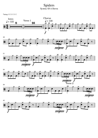 System Of A Down  score for Drums