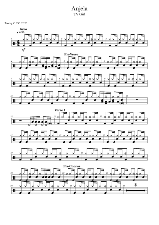 TV Girl Anjela score for Drums