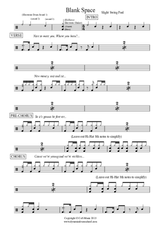 Taylor Swift  score for Drums