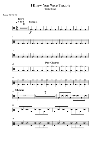 Taylor Swift  score for Drums