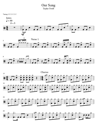 Taylor Swift Our Song score for Drums