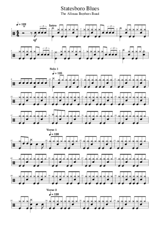 The Allman Brothers Band Statesboro Blues score for Drums