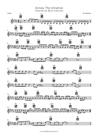 The Beatles Across The Universe score for Acoustic Guitar