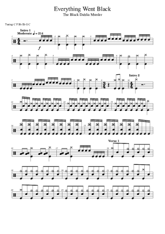 The Black Dahlia Murder Everything Went Black score for Drums