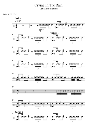 The Everly Brothers Crying In The Rain score for Drums