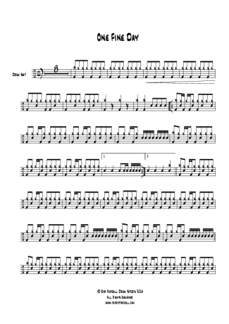 The Offspring  score for Drums