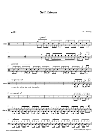 The Offspring  score for Drums