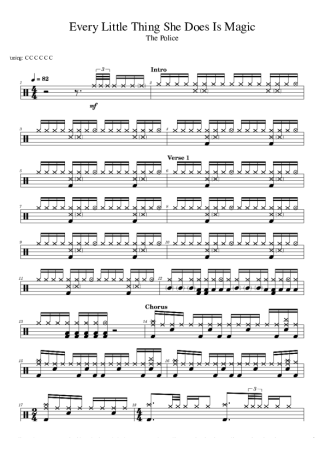 The Police  score for Drums