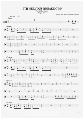 The Rolling Stones 19th Nervous Breakdown score for Drums