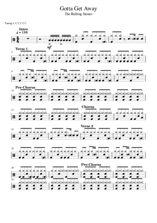 The Rolling Stones Gotta Get Away score for Drums