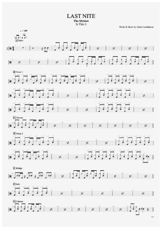 The Strokes  score for Drums