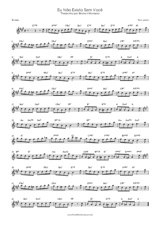 Tom Jobim  score for Keyboard