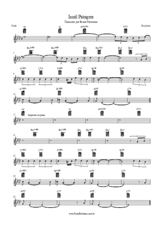 Tom Jobim Inútil Paisagem score for Acoustic Guitar