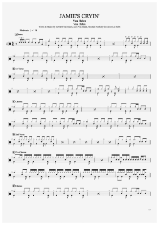 Van Halen  score for Drums