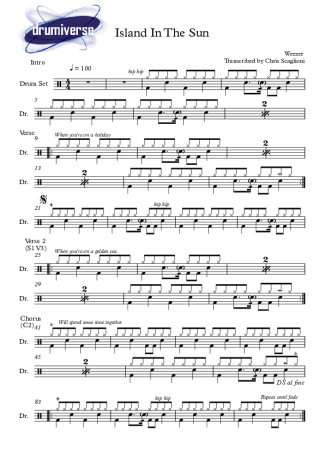 Weezer  score for Drums