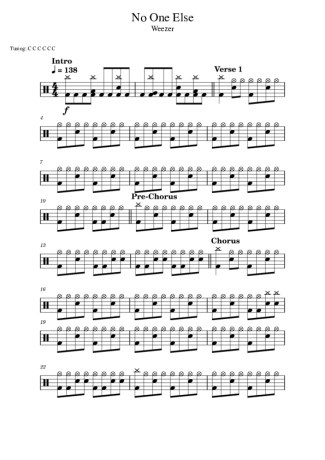 Weezer  score for Drums