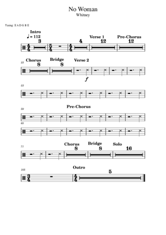 Whitney  score for Drums